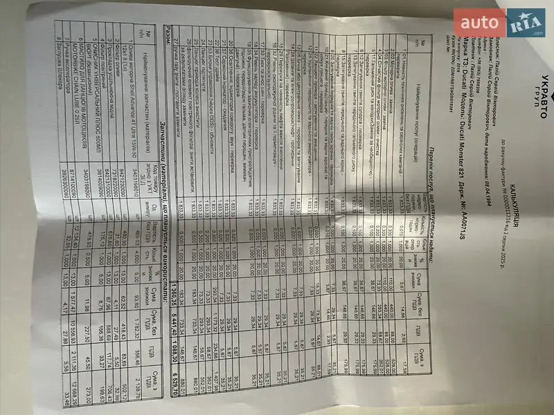 Спортбайк Ducati Monster 821 2016 в Киеве документ 4 фото Спортбайк Ducati Monster 821 2016 в Киеве документ