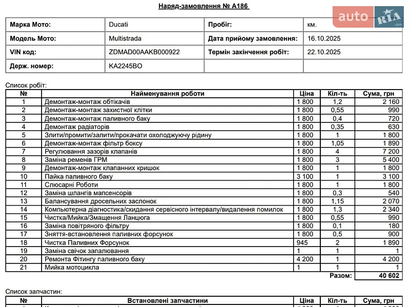 Мотоцикл Многоцелевой (All-round) Ducati Multistrada 950 2019 в Киеве документ