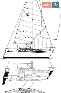 Парусна яхта Dufour 2800 1983 в 