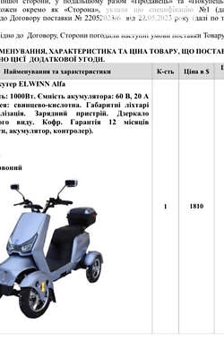 Квадроцикл  утилитарный Elwinn EM 2023 в Киеве