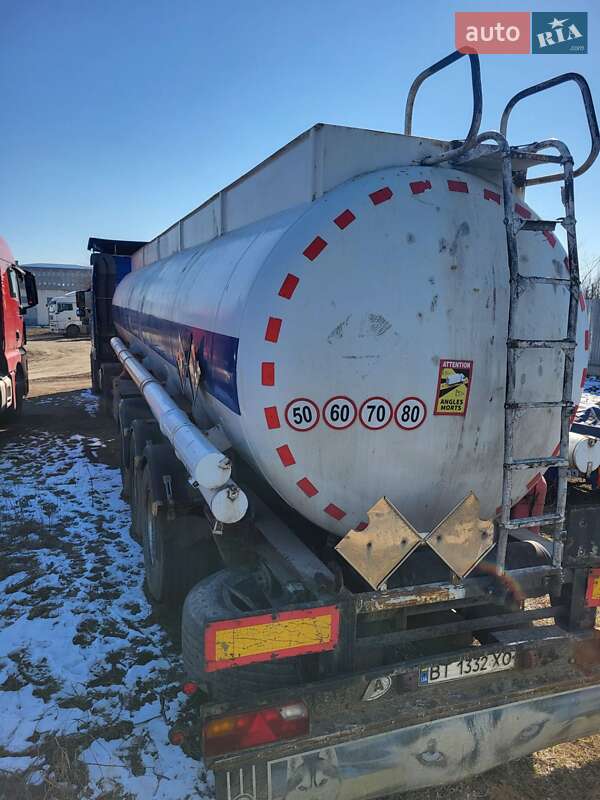 Цистерна ENERCO NZ 1998 в Одессе