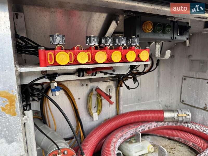 Цистерна напівпричіп Esterer  DHE0189T 2001 в Черкасах