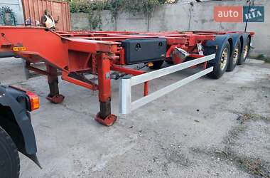 Контейнеровоз F.U.M. FMHJ 3 2004 в 