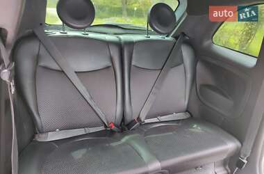 Хэтчбек Fiat 500e 2015 в 