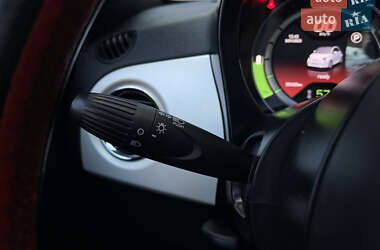 Хэтчбек Fiat 500e 2015 в 