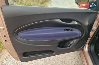 Хэтчбек Fiat 500e 2021 в 
