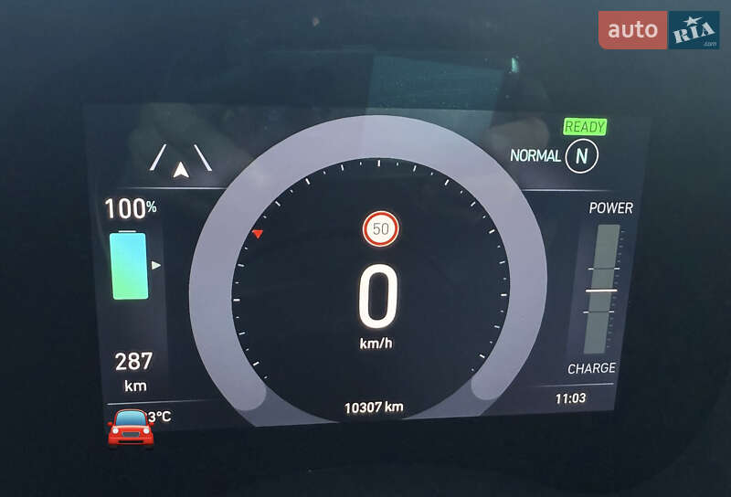 Хэтчбек Fiat 500e 2021 в Черкассах