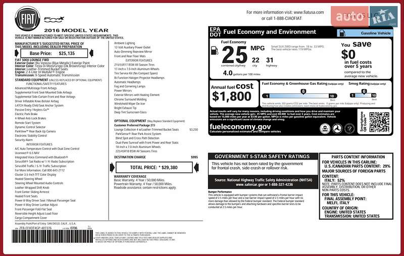 Внедорожник / Кроссовер Fiat 500X 2016 в Ивано-Франковске