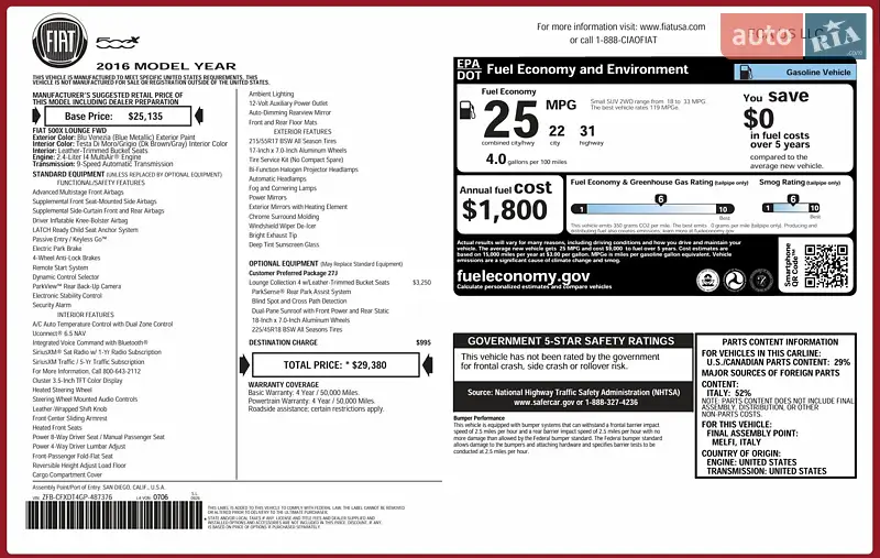 Внедорожник / Кроссовер Fiat 500X 2016 в Ивано-Франковске документ
