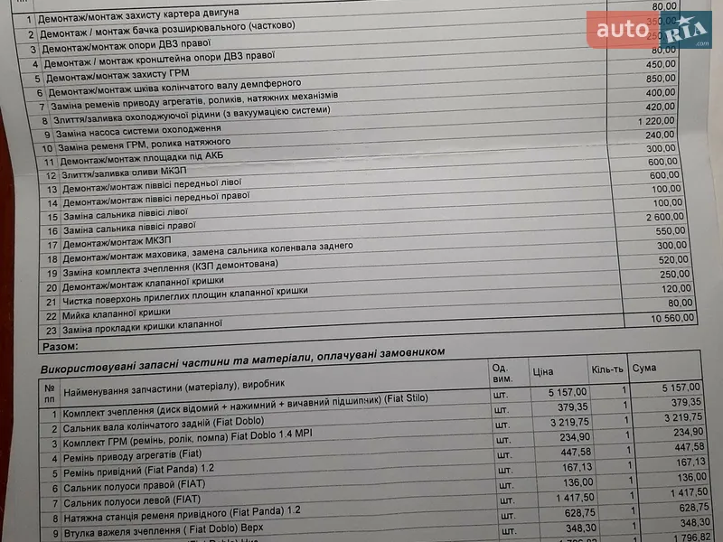 Микровэн Fiat Doblo Panorama 2013 в Днепре документ