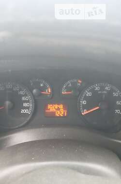 Универсал Fiat Doblo 2004 в 