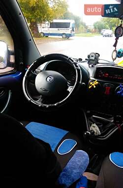 Минивэн Fiat Doblo 2001 в 