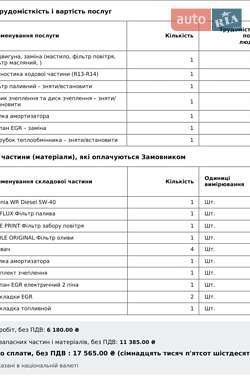 Минивэн Fiat Doblo 2007 в Киеве