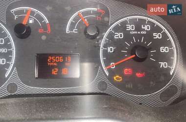 Грузовой фургон Fiat Doblo 2011 в 