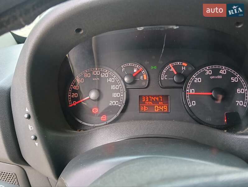 Минивэн Fiat Doblo 2006 в Макарове