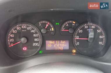Минивэн Fiat Doblo 2005 в 
