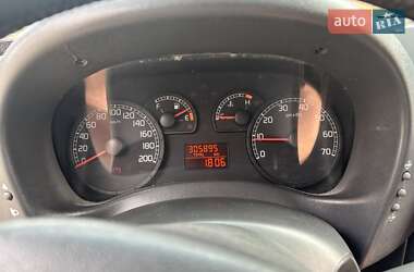 Грузовой фургон Fiat Doblo 2008 в 