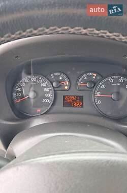 Минивэн Fiat Doblo 2006 в 