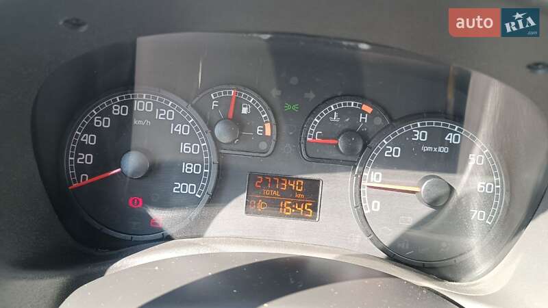 Мінівен Fiat Doblo 2006 в Києві