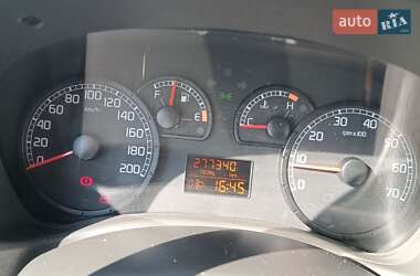 Минивэн Fiat Doblo 2006 в 