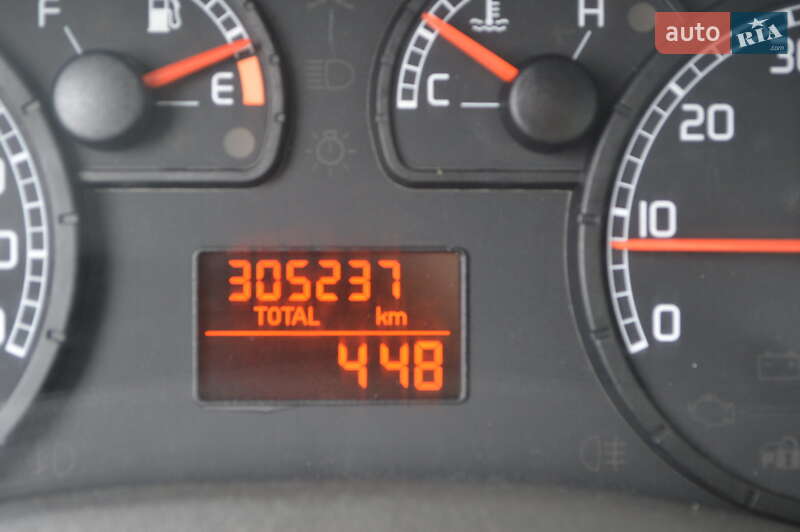 Минивэн Fiat Doblo 2006 в Одессе