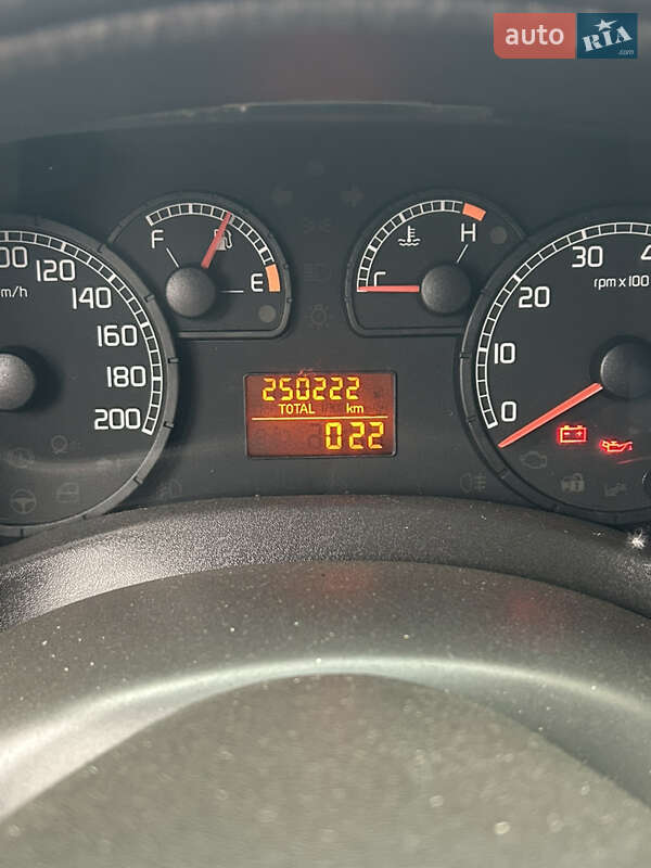 Мінівен Fiat Doblo 2004 в Сумах