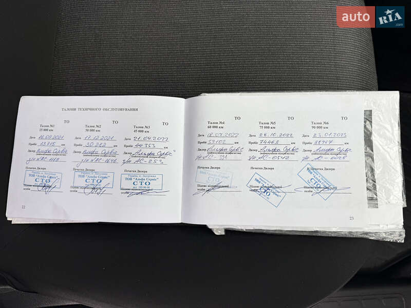 Минивэн Fiat Doblo 2020 в Харькове