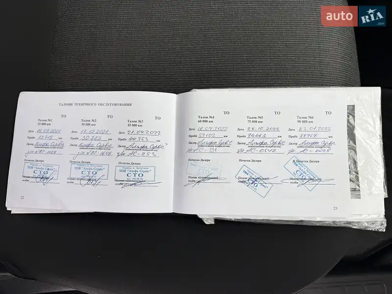 Минивэн Fiat Doblo 2020 в Харькове документ