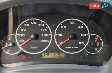 Автовоз Fiat Ducato 2005 в 