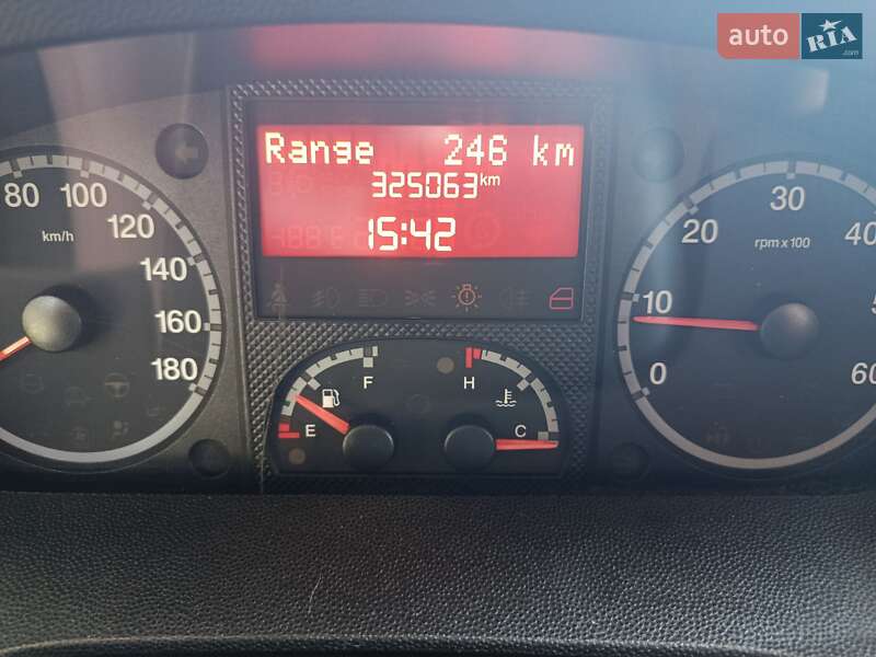 Грузовой фургон Fiat Ducato 2012 в Новониколаевке