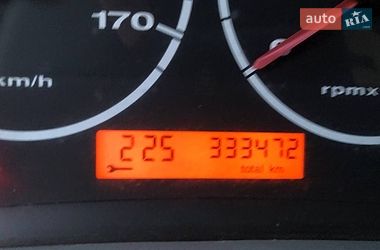 Пикап Fiat Ducato 2002 в Украинке