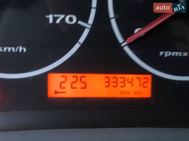 Пикап Fiat Ducato 2002 в Украинке