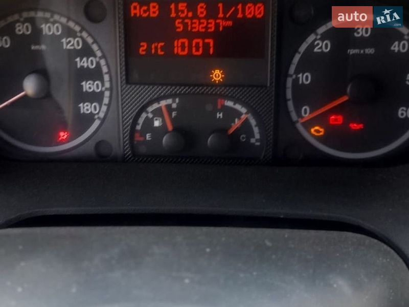 Рефрижератор Fiat Ducato 2014 в Харкові