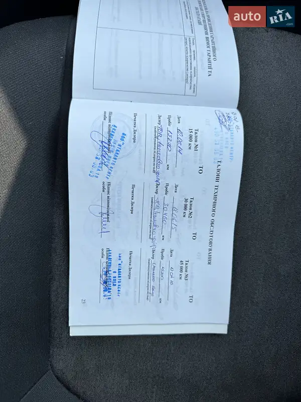 Хэтчбек Fiat Grande Punto 2013 в Киеве документ