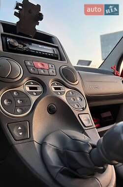 Хэтчбек Fiat Panda 2005 в 