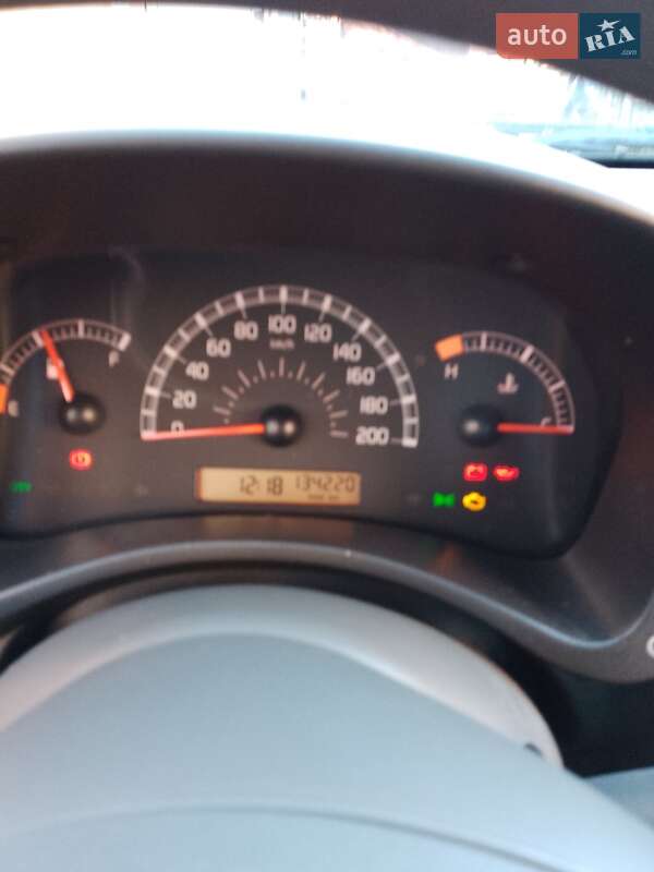 Хэтчбек Fiat Panda 2008 в Белой Церкви