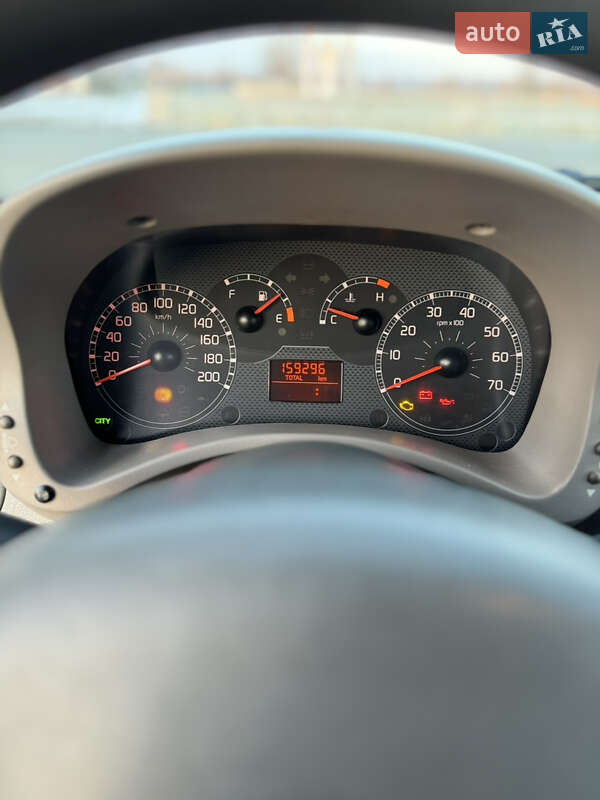 Хетчбек Fiat Panda 2005 в Василькові