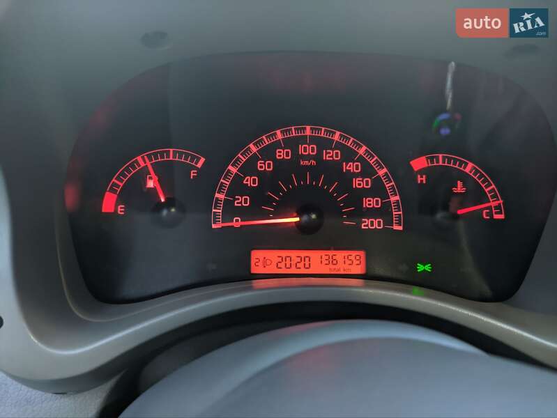 Хэтчбек Fiat Panda 2005 в Луцке