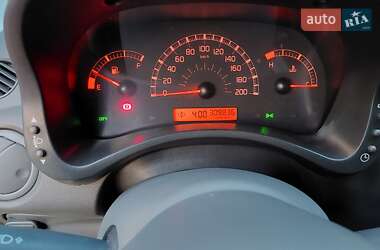Хетчбек Fiat Panda 2007 в 