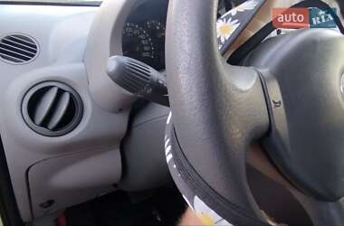 Хэтчбек Fiat Panda 2004 в 