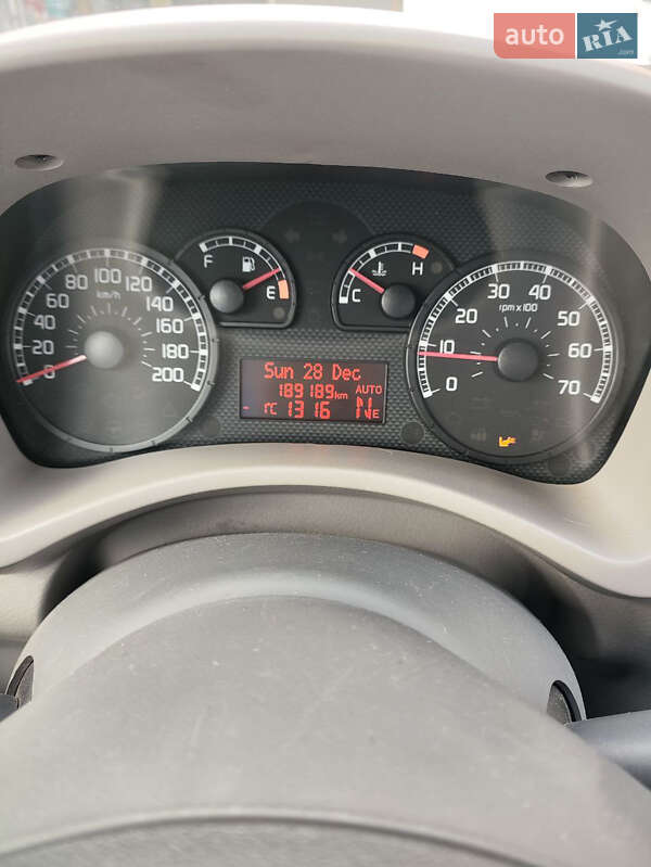 Хэтчбек Fiat Panda 2004 в Зенькове