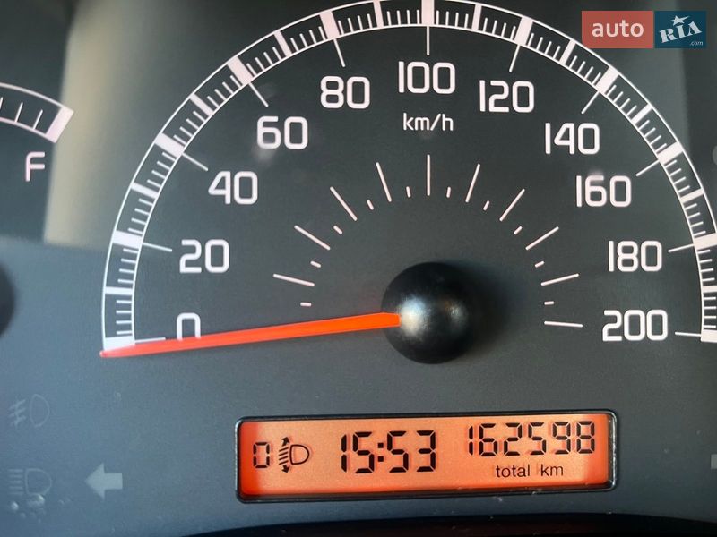 Хэтчбек Fiat Panda 2009 в Дрогобыче фото 29 Хэтчбек Fiat Panda 2009 в Дрогобыче