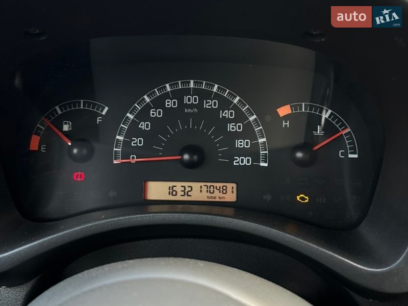 Хэтчбек Fiat Panda 2009 в Киеве фото 23 Хэтчбек Fiat Panda 2009 в Киеве