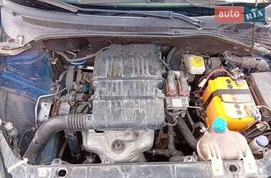 Хэтчбек Fiat Punto 2006 в 