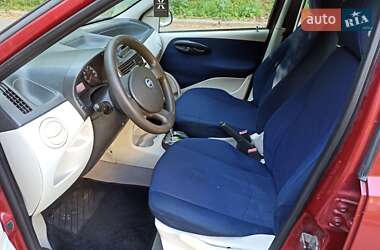Хэтчбек Fiat Punto 2004 в 