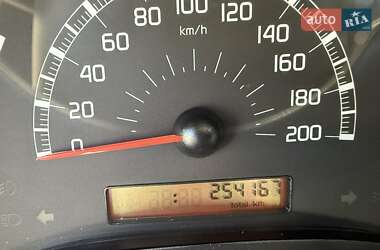 Хэтчбек Fiat Punto 2006 в 