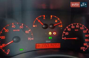 Хэтчбек Fiat Punto 2001 в 