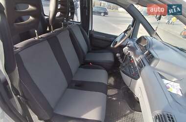 Мінівен Fiat Scudo 2003 в 
