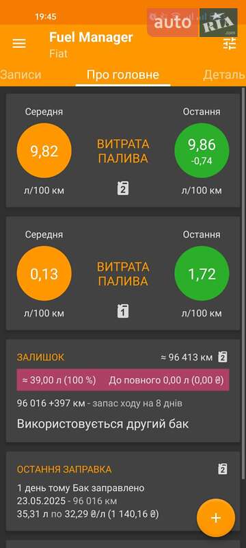 Хэтчбек Fiat Tipo 2019 в Киеве