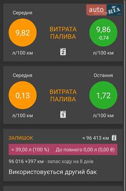Хетчбек Fiat Tipo 2019 в 